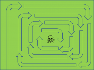 percorso abituale per falciare un prato