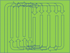 percorso alternativo per falciare un prato
