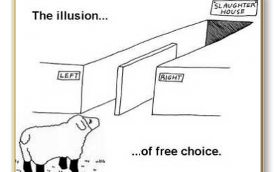 Immigrazione: Destra versus Sinistra