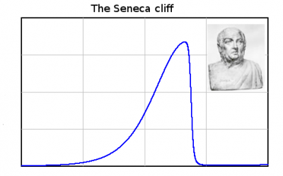 L’effetto Seneca e le prostitute a Firenze