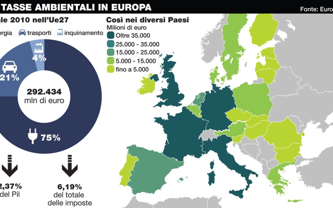 Le tasse che non ci sono.