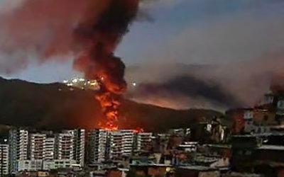 Venezuela in tre grafici